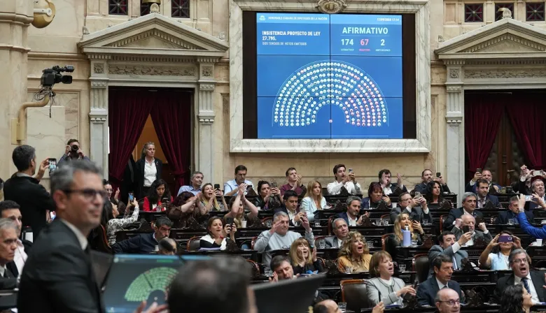 Diputados rechazó vetos a Emergencia del Garrahan y Financiamiento Universitario