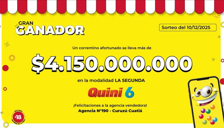 Un correntino de Curuzú Cuatiá ganó más de 4.150 millones de pesos en el Quini 6