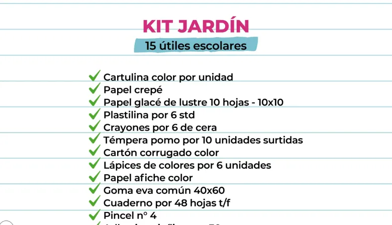 Éxito de la Canasta Escolar 2026: precios accesibles impulsaron un 40% más de ventas