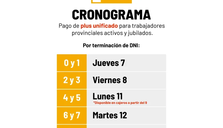 El Gobierno de Corrientes anunció el cronograma del plus unificado de mayo