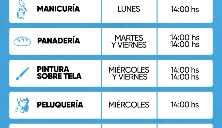 El CIC de Esquina ofrece nuevos cursos gratuitos para aprender oficios y desarrollar habilidades