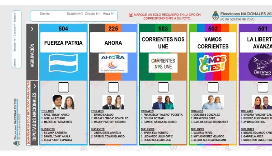 Estreno de la Boleta Única de Papel (BUP) en Corrientes: Las 5 Agrupaciones para Diputados Nacionales