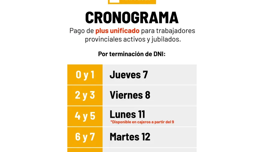 El Gobierno de Corrientes anunció el cronograma del plus unificado de mayo