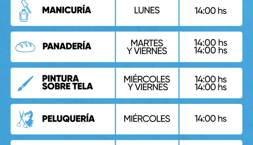 El CIC de Esquina ofrece nuevos cursos gratuitos para aprender oficios y desarrollar habilidades