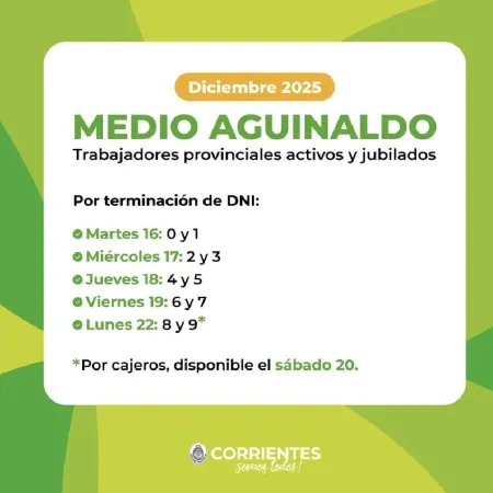 Aguinaldos: el Gobierno de Corrientes comunicó el cronograma de pagos para trabajadores provinciales activos y pasivos