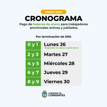 Gobierno de Corrientes paga sueldos de enero desde este 26