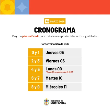 Entre el 5 y 11, el Gobierno de Corrientes paga el Adicional Remunerativo Mensual de marzo
