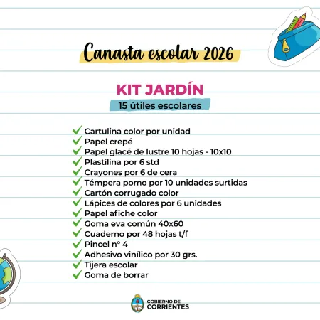 Éxito de la Canasta Escolar 2026: precios accesibles impulsaron un 40% más de ventas